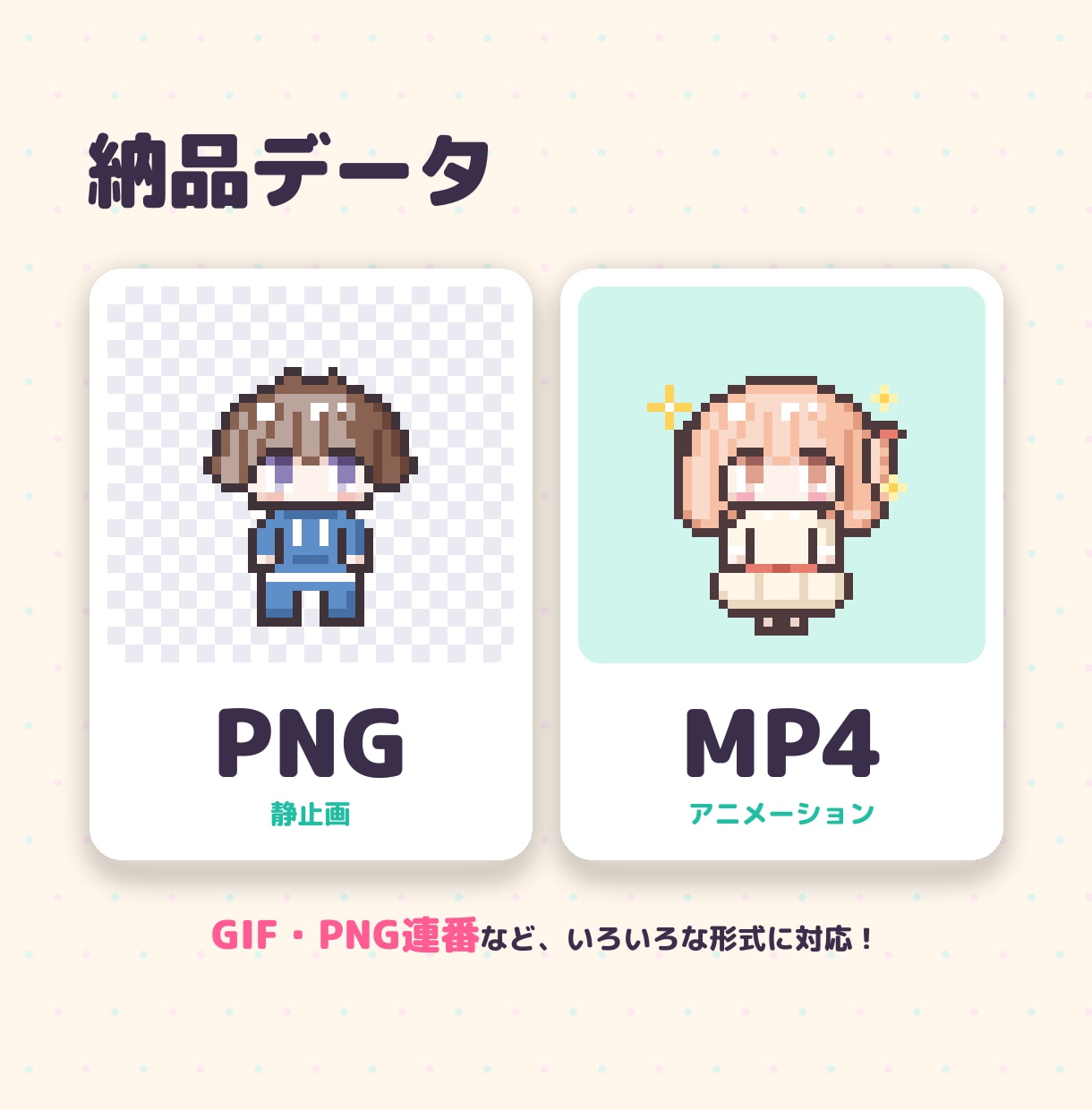 SNS・配信用のドット絵とアニメを制作します 全身キャラ1体1,000円〜。動きも追加できます イメージ5