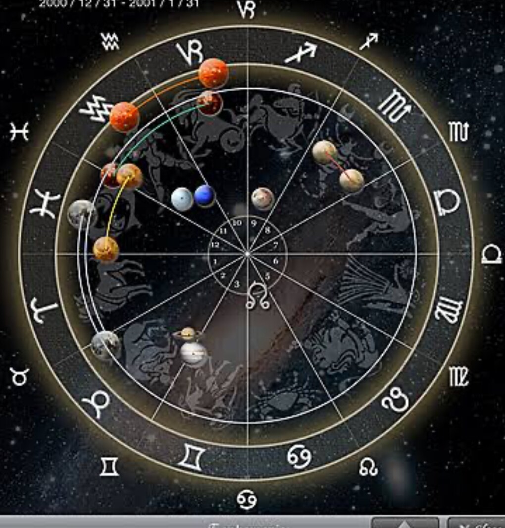 貴方様の星でカルテを作ります 貴方様だけのオーダーメイドカルテです。 イメージ1