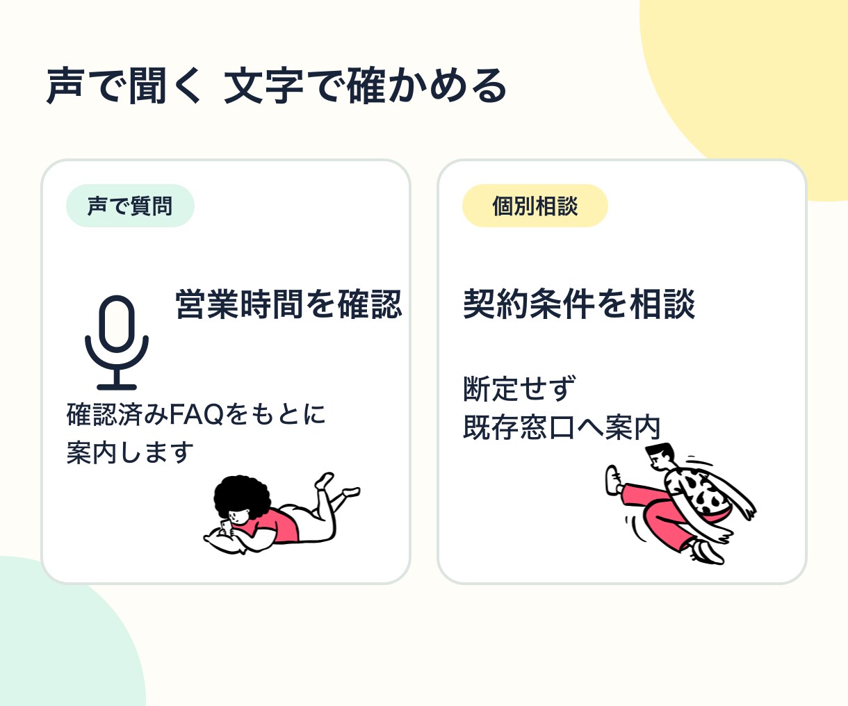 声と文字で使えるAI一次受付を設計します 御社のFAQを整理し、答える範囲と窓口案内を設定 イメージ2