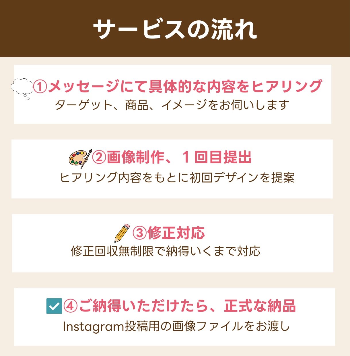 売上につながるInstagram画像制作します あなたの投稿を”集客資産”に変えます イメージ4
