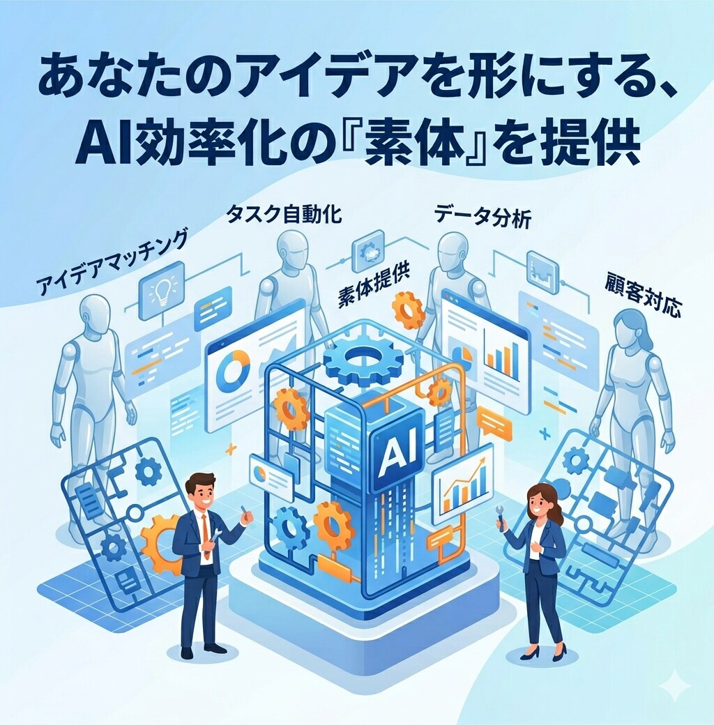 AIでツール作成に必要な設計書等の作成代行をします 自動化ツールを作りたいなど、ハーフメイドから完成させたい方に イメージ2