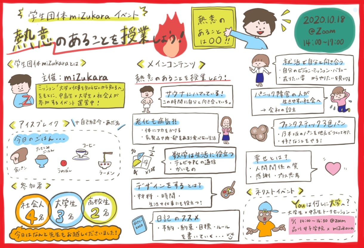 イベント、ミーティング等で可愛い議事録描きます 話した内容を見える化することでSNS発信の手助けをします^^ イメージ1