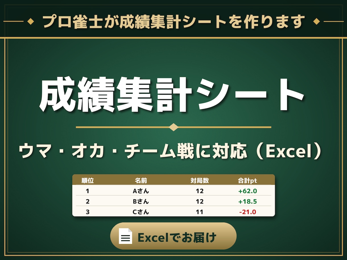 麻雀成績の自動集計シートをExcelで作ります ウマ・オカ・チーム戦に対応。結果を入れるだけで自動集計 イメージ1
