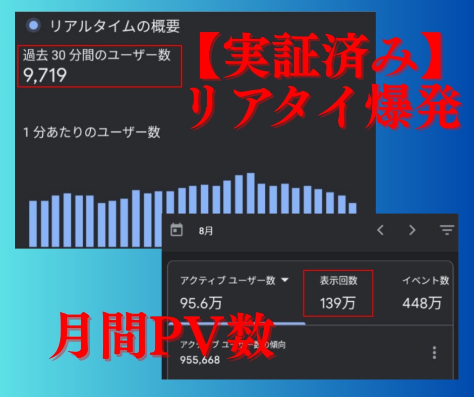 SEO記事作成｜プロライターが使ってるAI教えます 【高品質☆文章作成】1記事5分で完成！外注不要！副業も可能♡ イメージ3