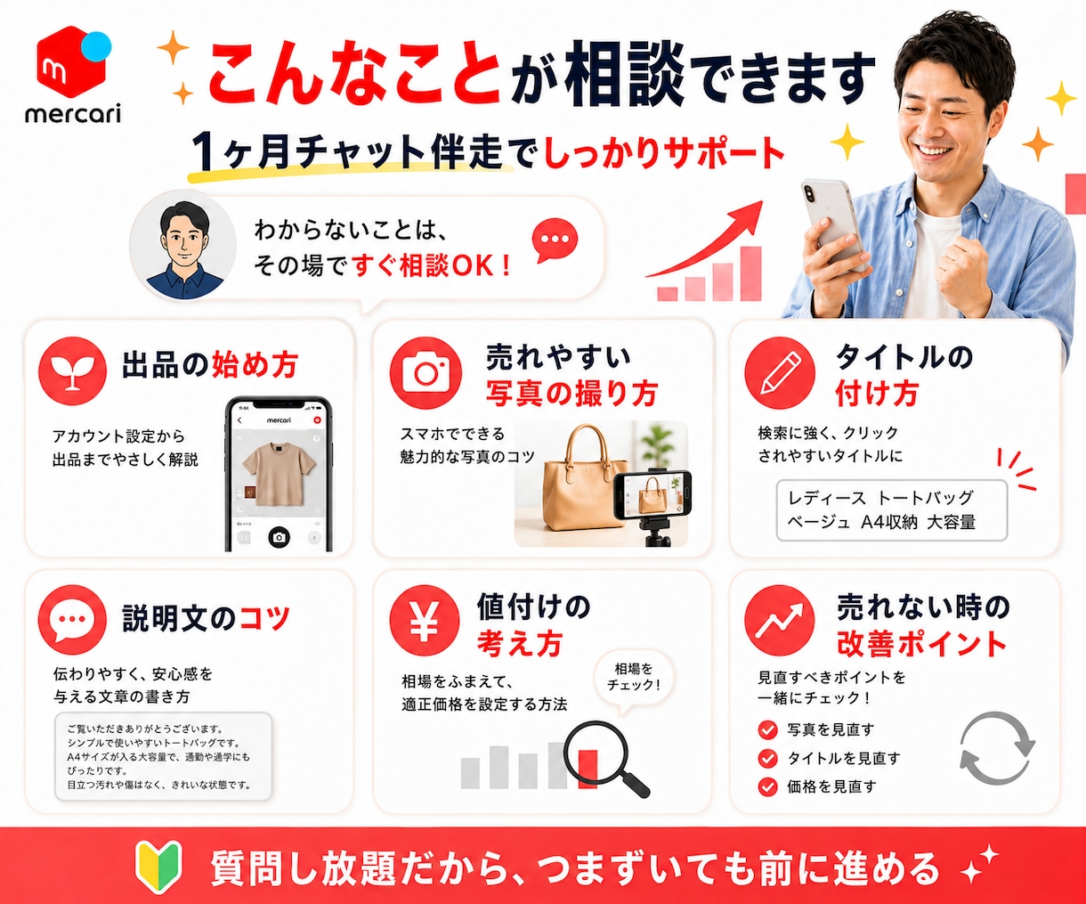 メルカリの基礎的な販売テクニックを教えます 1ヵ月徹底サポート初心者の方や副業として取り組み始めている方 イメージ3