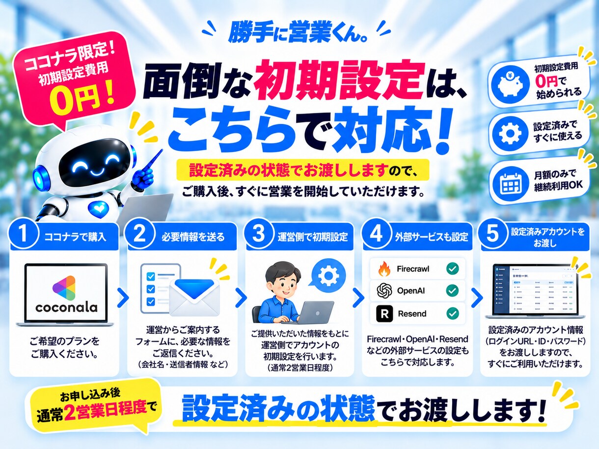 月2万円でAI営業システムを提供します 初期費用0円！全国対応・月最大3000件の営業を支援 イメージ8