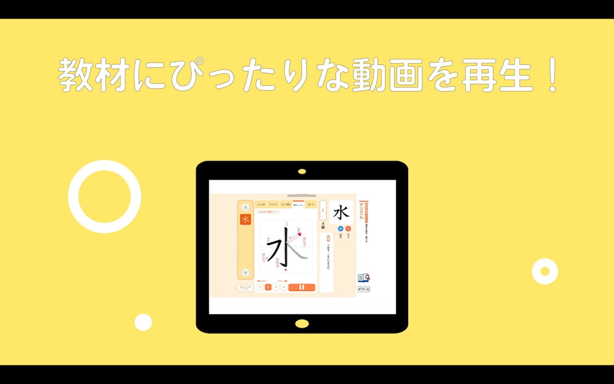 最短３日で制作致します 量産型ではない、クリエイター独自の感覚で映像を制作 イメージ3