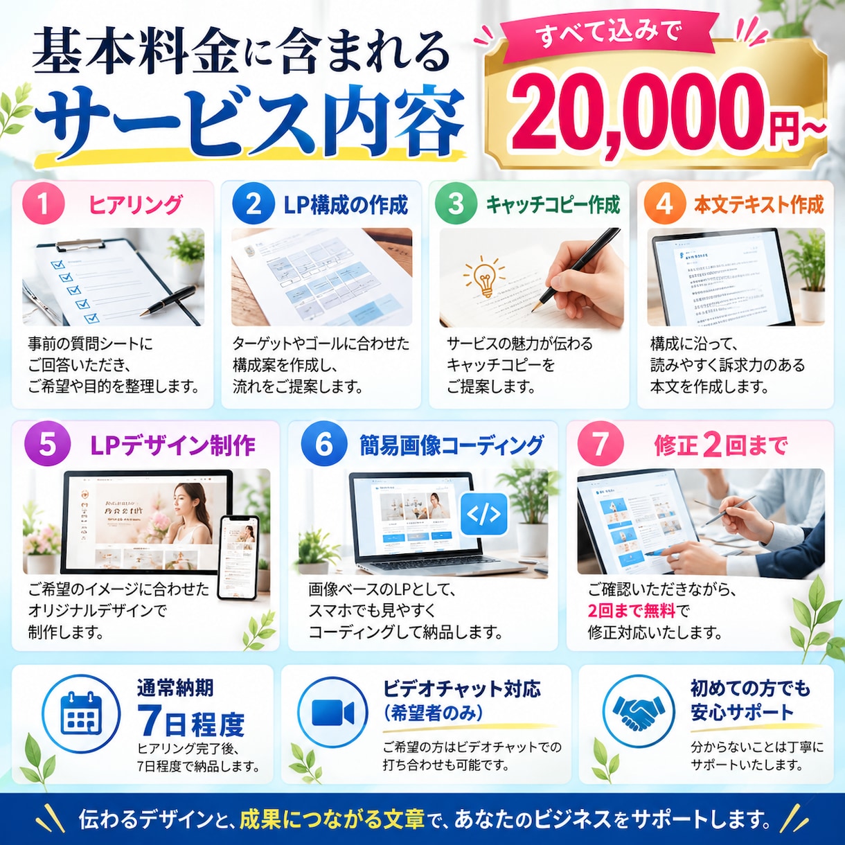 売れる構成・文章・デザインでLPを制作します キャッチコピー・本文作成からデザインまで売れるLPを一括制作 イメージ5