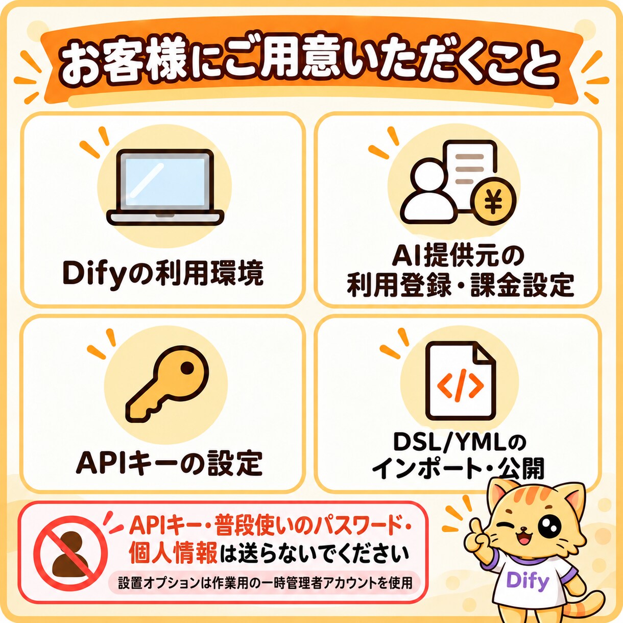 Difyで事業者向けFAQ自動回答AIを作ります 営業時間・料金・予約方法を案内｜FAQ外は問い合わせ先へ イメージ5