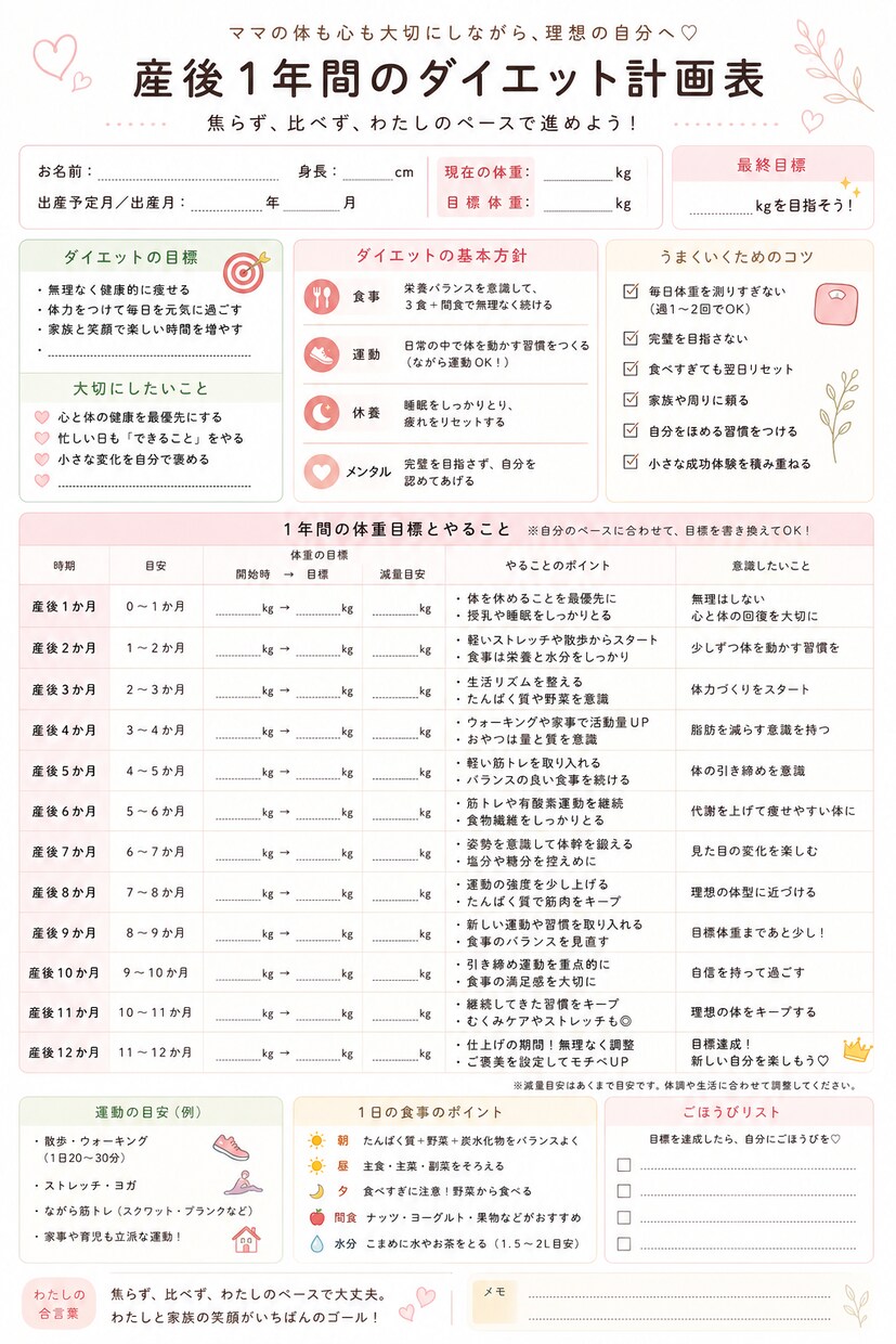 あなただけの産後ダイエット管理シートを作ります 自分らしく続けるダイエット記録 イメージ2
