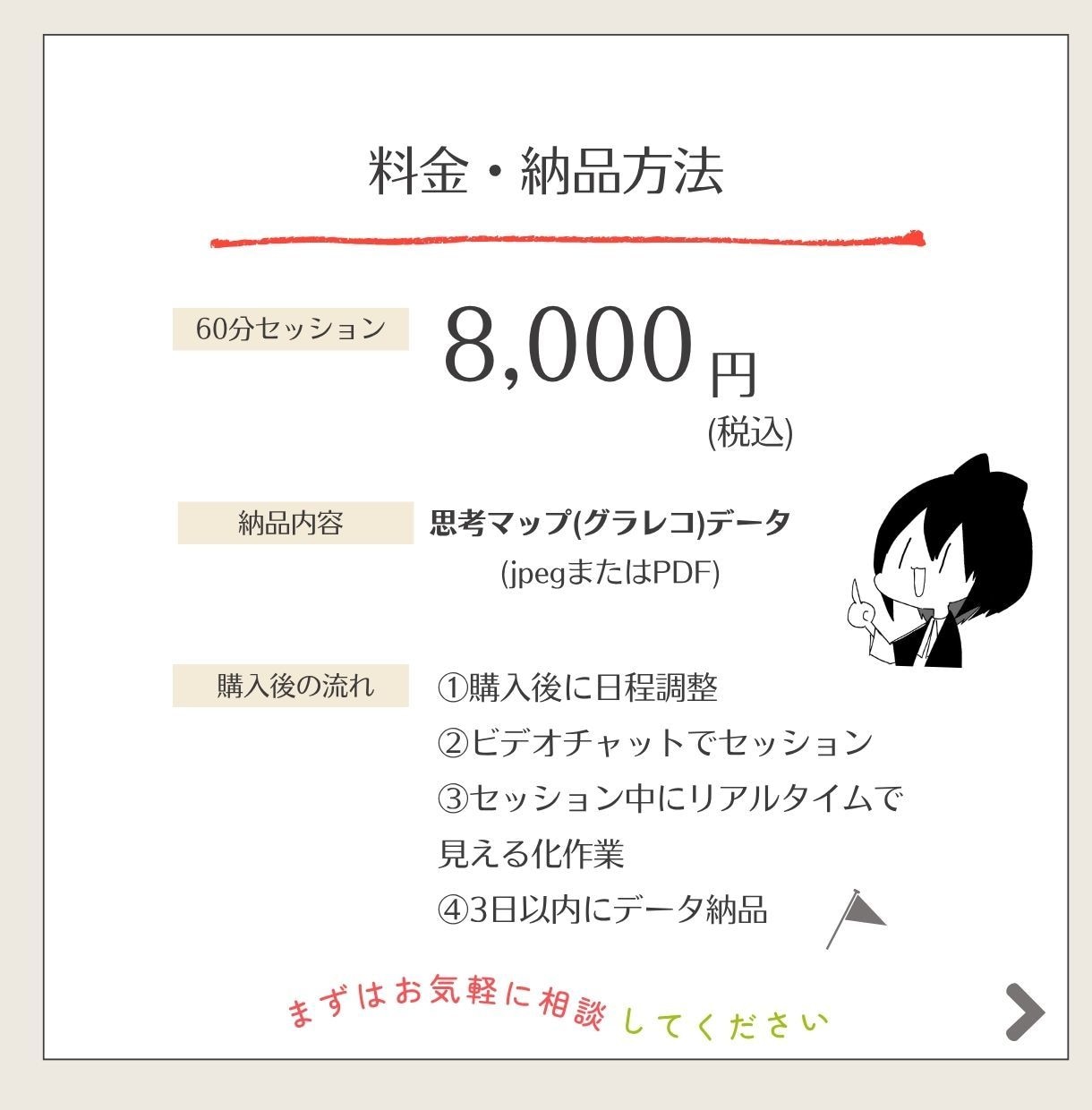 頭の中を整理して次の一歩を見つけます 思考を見える化して行動につなげます イメージ9