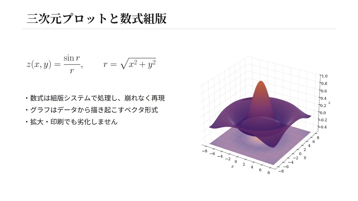 プレゼン資料・企画書を作成します 数式・グラフも美しく、編集可能なスライドに仕上げます イメージ3