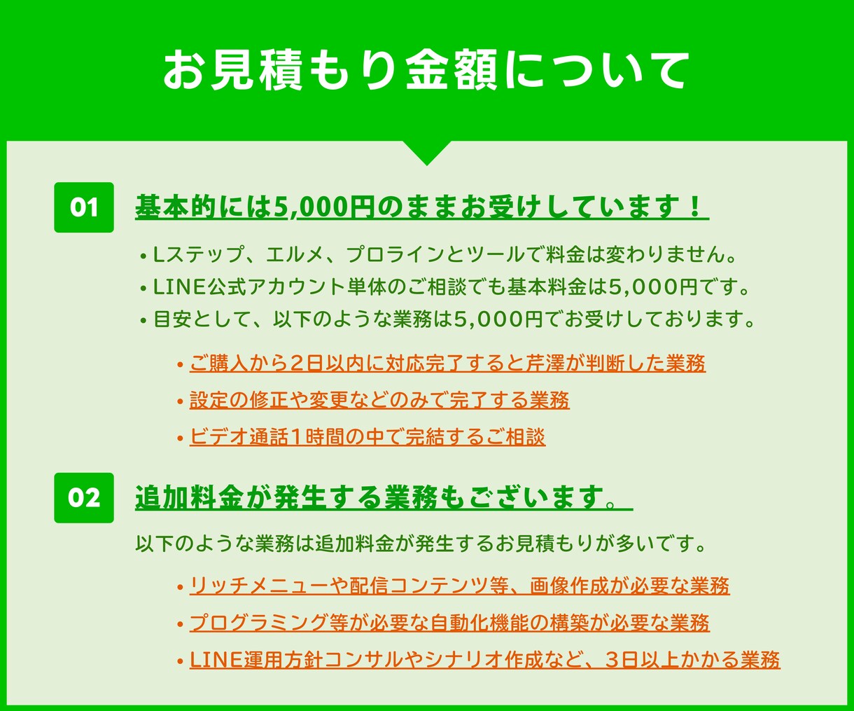 LINE公式アカウントのスポット相談に対応します プロライン・エルメも対応！ビデオ通話無しチャットのみもOK イメージ5