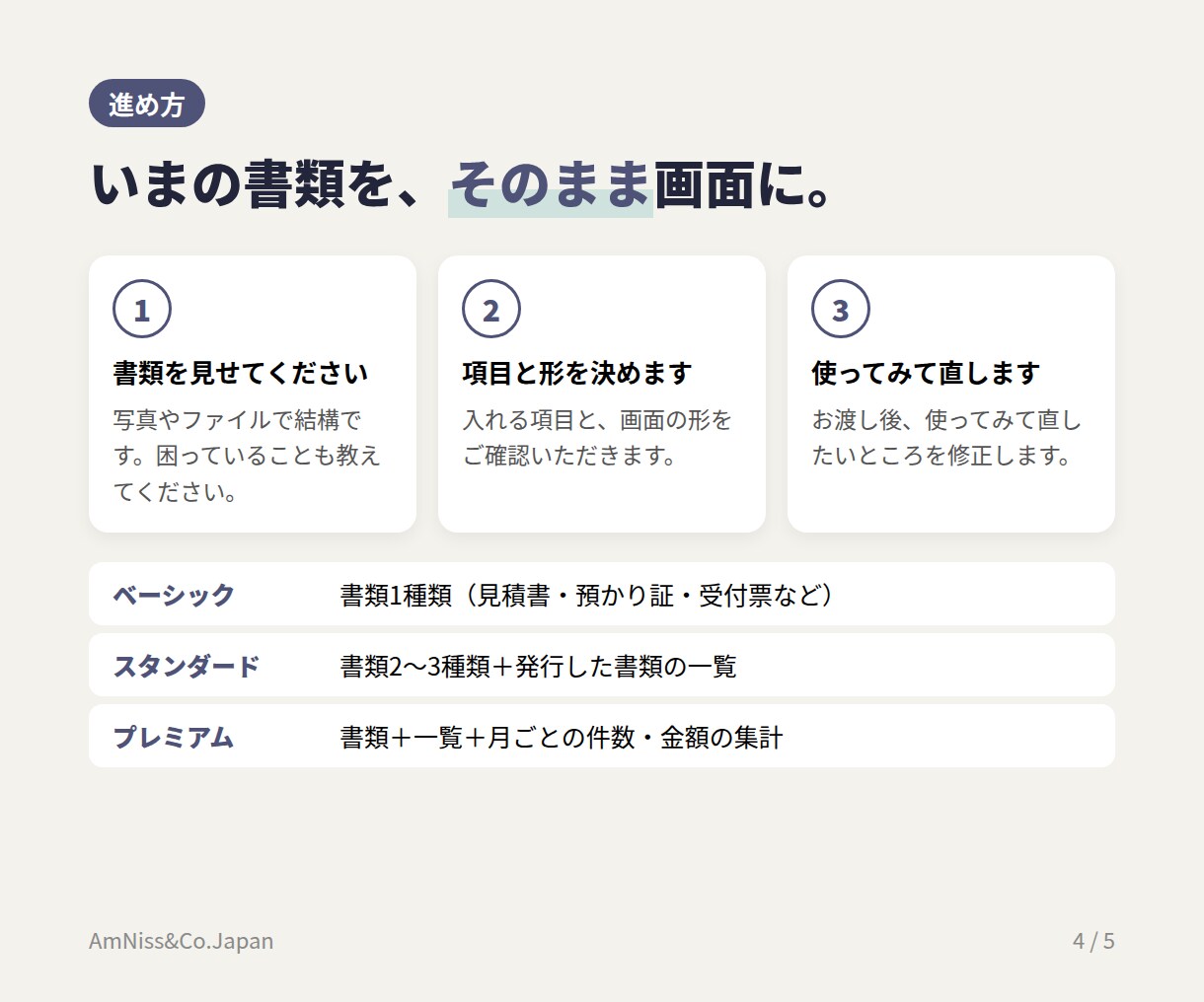 見積書・預かり証をボタン1つで作れるようにします 毎回の手書き・コピペを、入力するだけの画面に置き換えます イメージ4