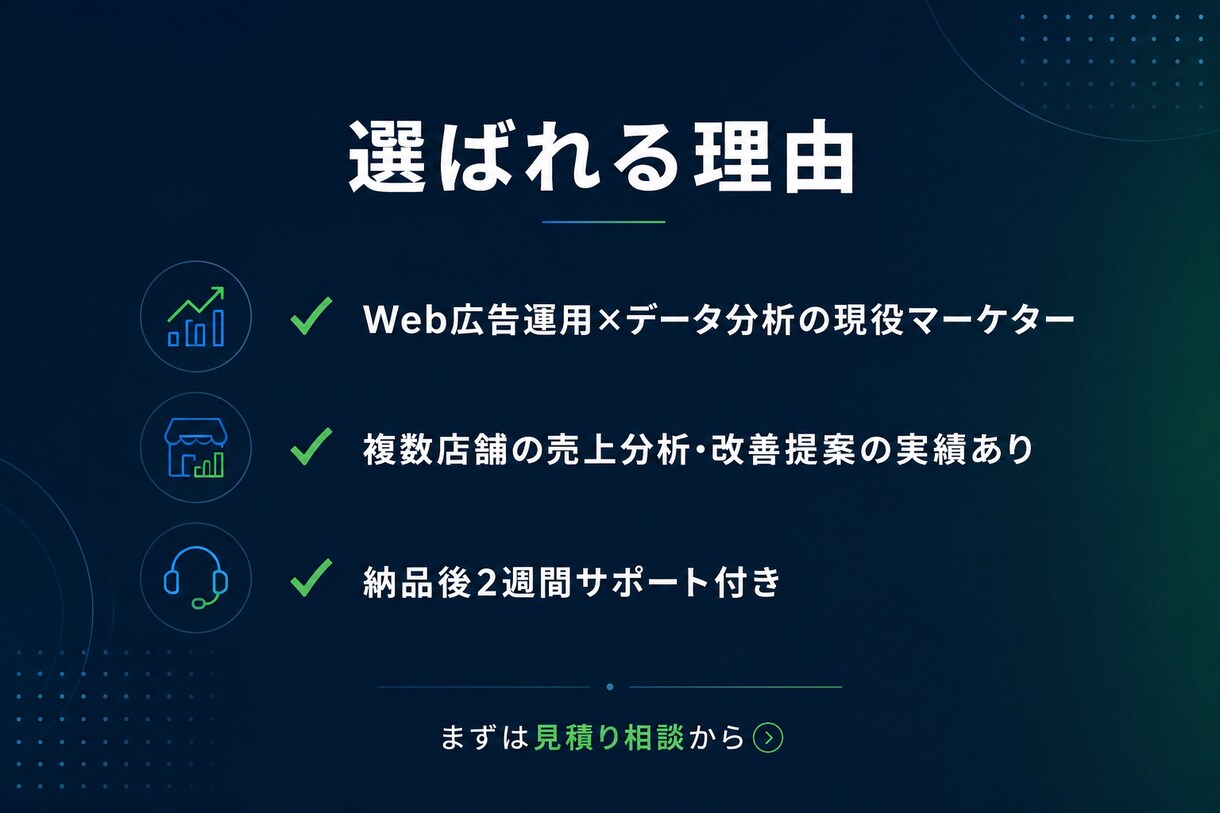 経営判断に使える売上ダッシュボードを構築します データを見える化して、次の一手を即断できる環境を。 イメージ3