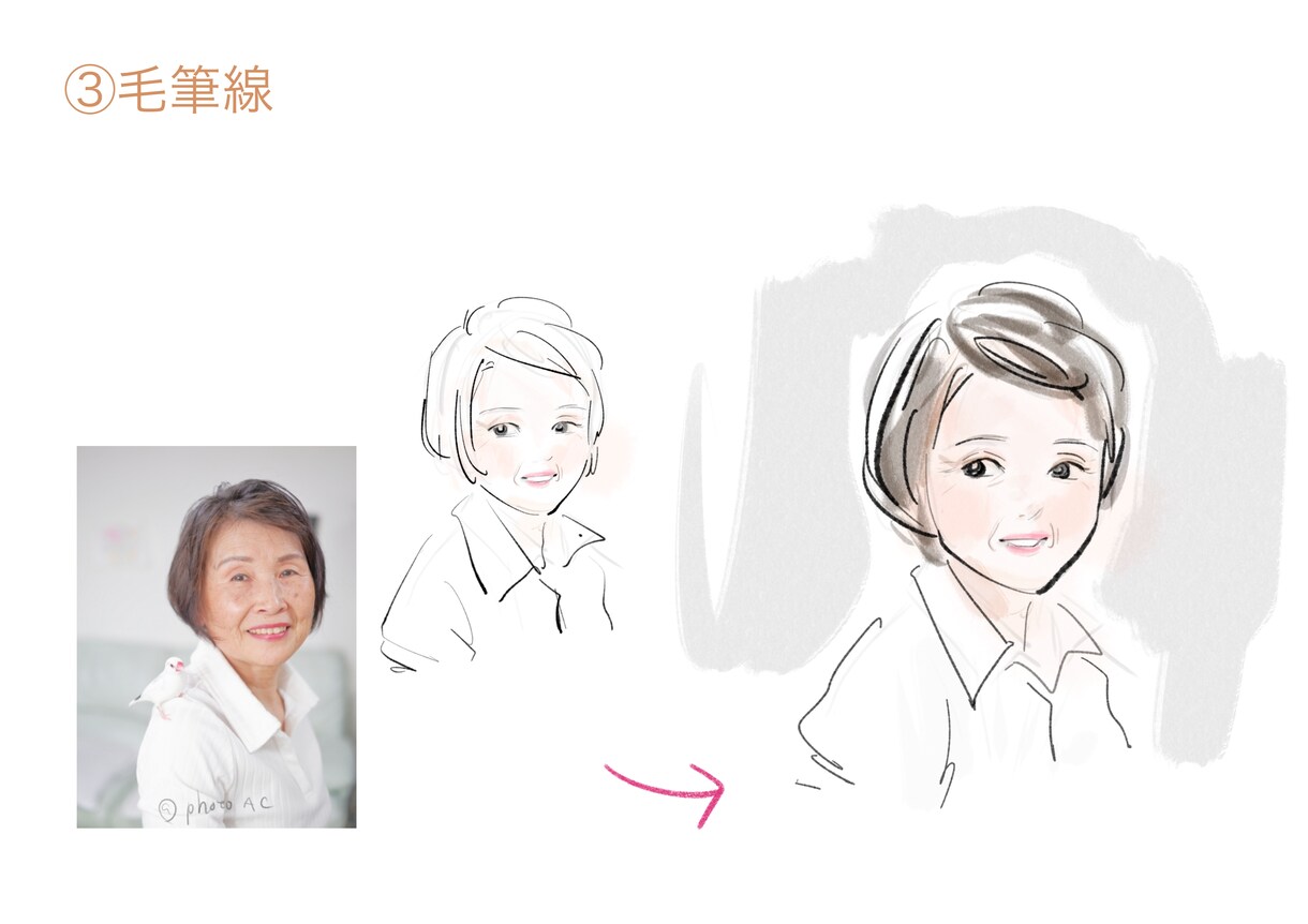 年齢に合わせてイラストを描きます 色々な用途に合わせてお描きします イメージ5