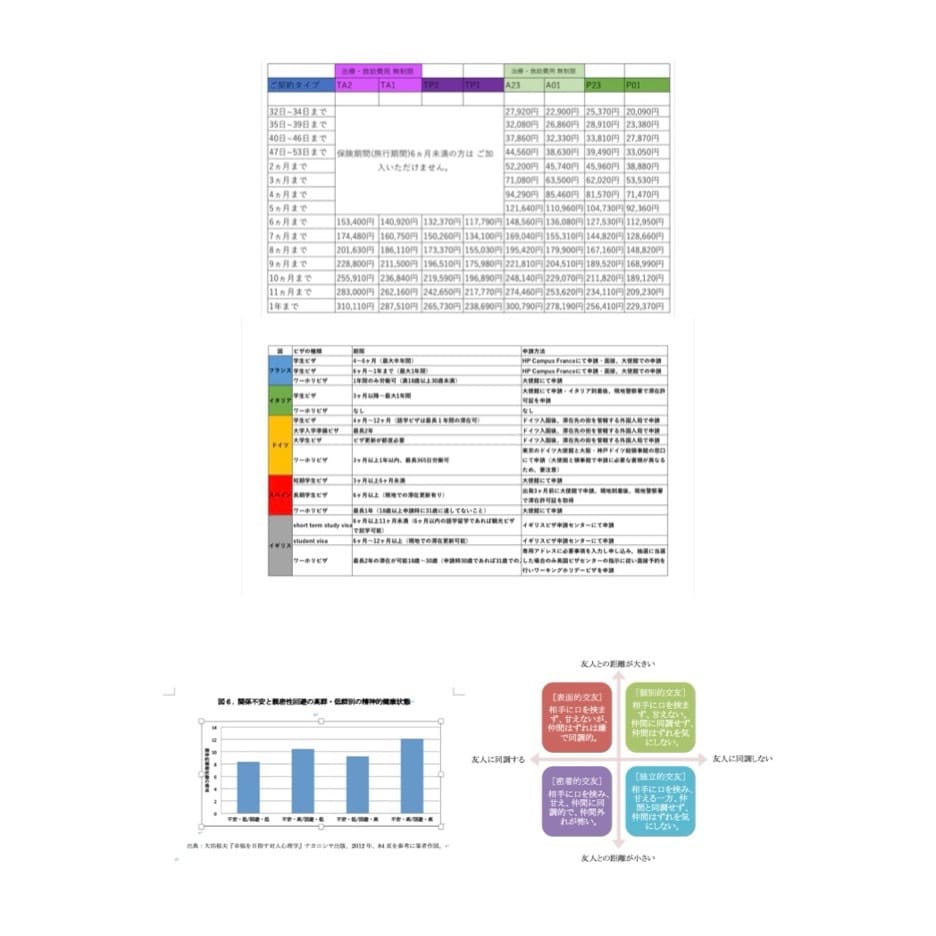お困りですか？プレゼンの資料作り(修正)します Powerpointでプレゼン用の資料をお作りいたします イメージ2