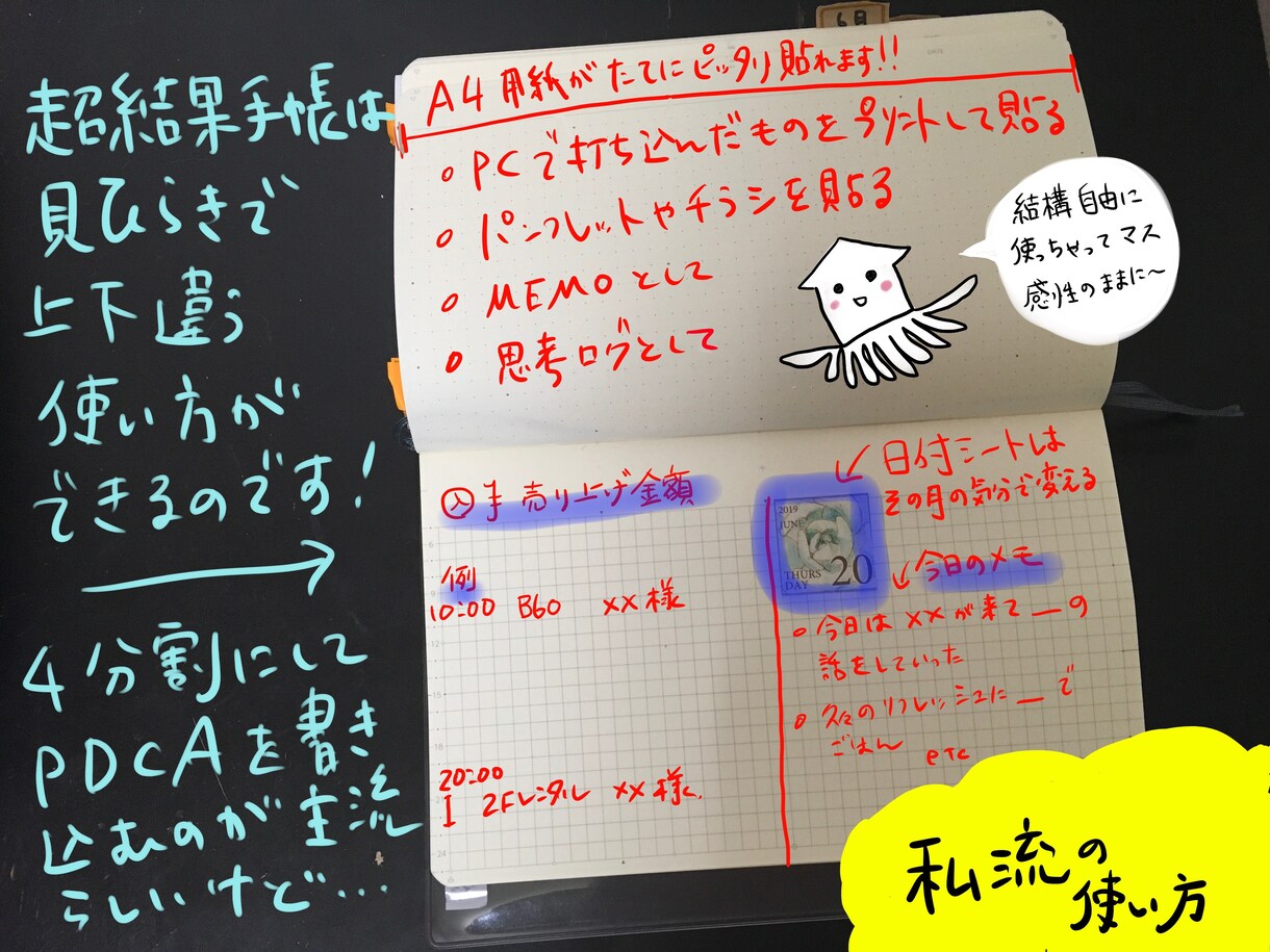 手書き風SNS用のカットを描きます インスタやツイッターで使うカット、欲しい方へ イメージ3