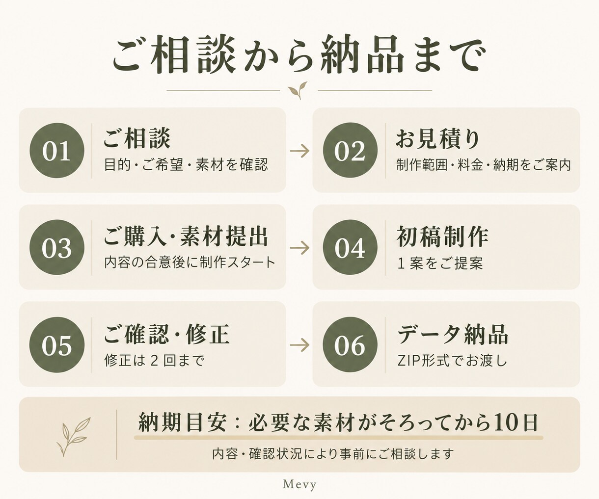 個人サロンのホームページを制作します スマホ対応｜お店の雰囲気と料金が伝わる１ページ イメージ4