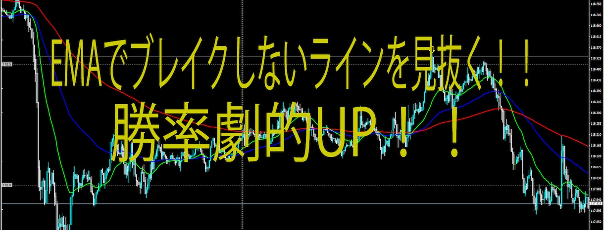 反発するラインの見方教えます 引いたラインがしっかり反発するかをEMAで見極める方法です イメージ1
