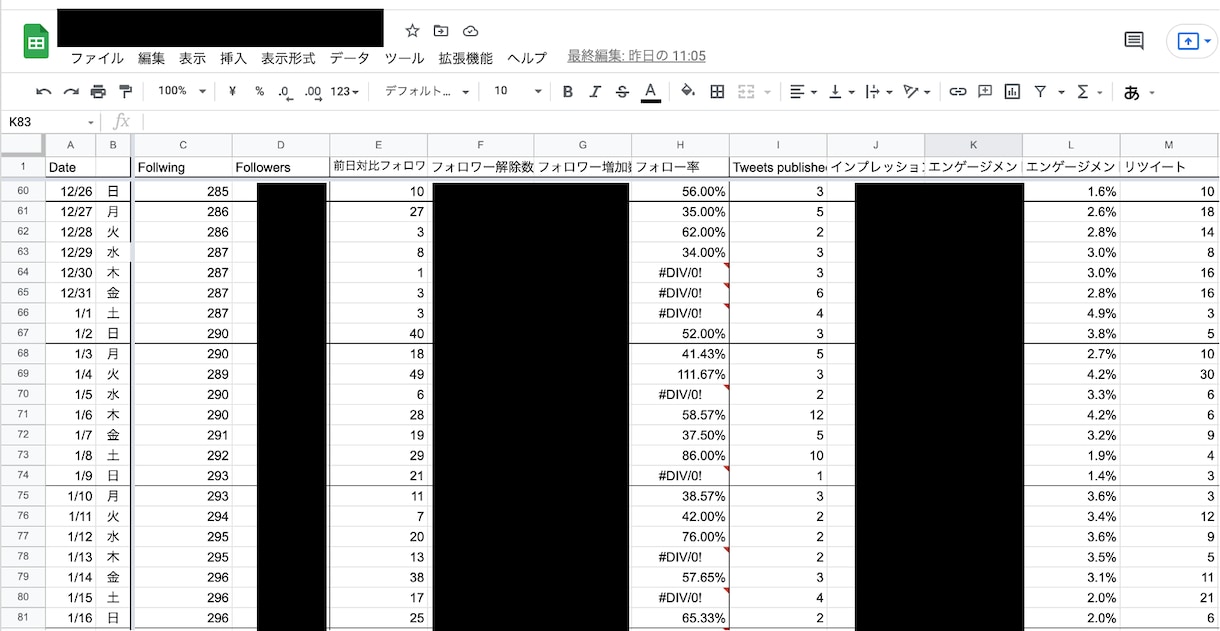 プロマーケターが1ヶ月Xを運用代行します 効果的な運用で売上・集客に繋げたい方へのサービスです イメージ2