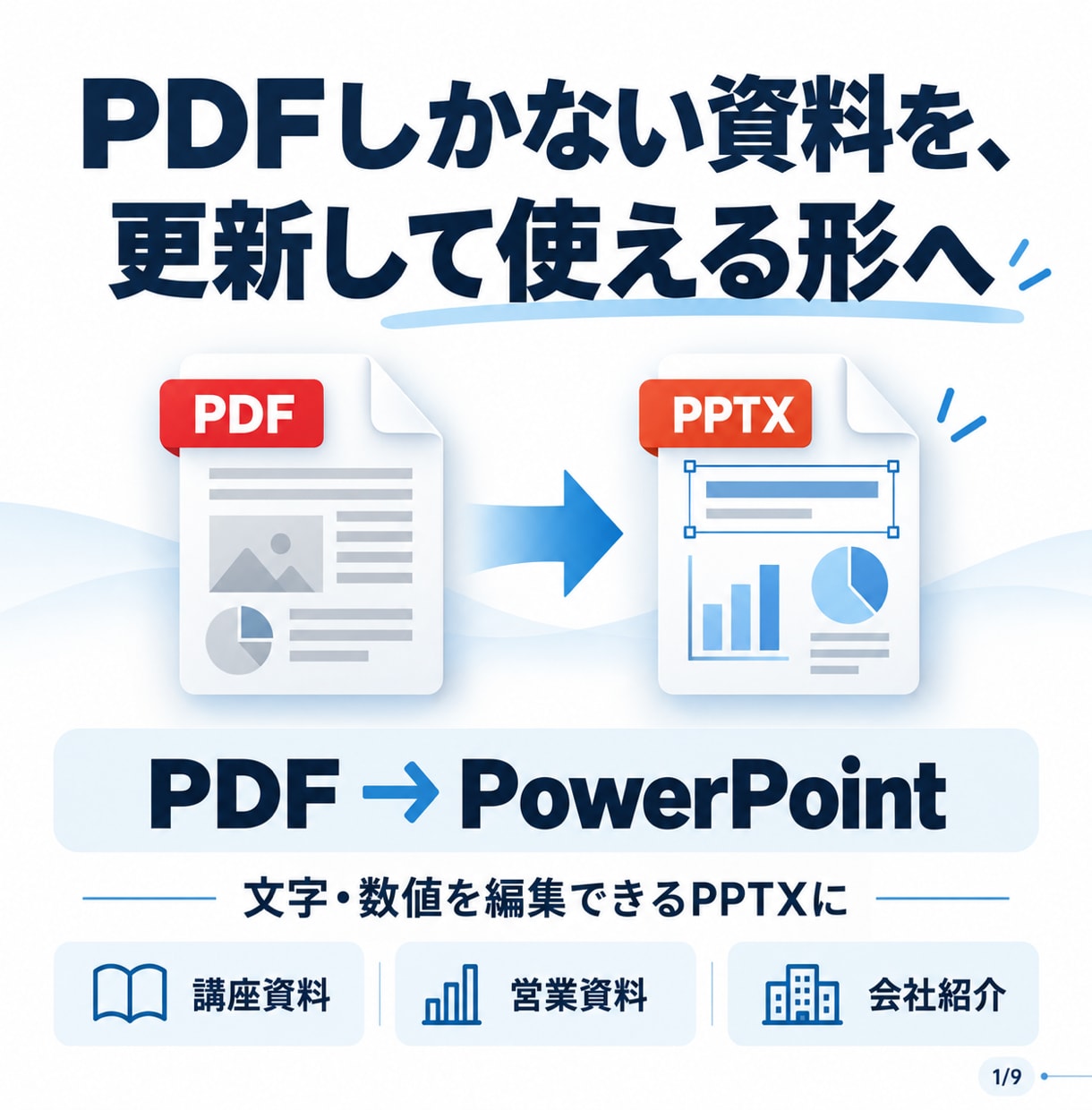 PDF資料を文字編集できるパワーポイントにします PDFしかない資料を、これからも更新して使える形へ イメージ1