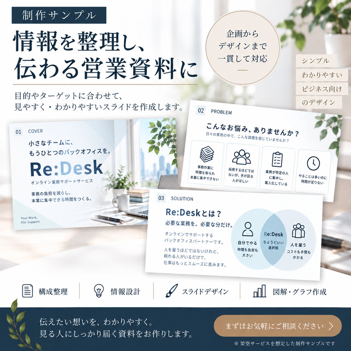 伝わる資料・スライドをわかりやすく整えます 情報整理からデザインまで丁寧に仕上げます イメージ3