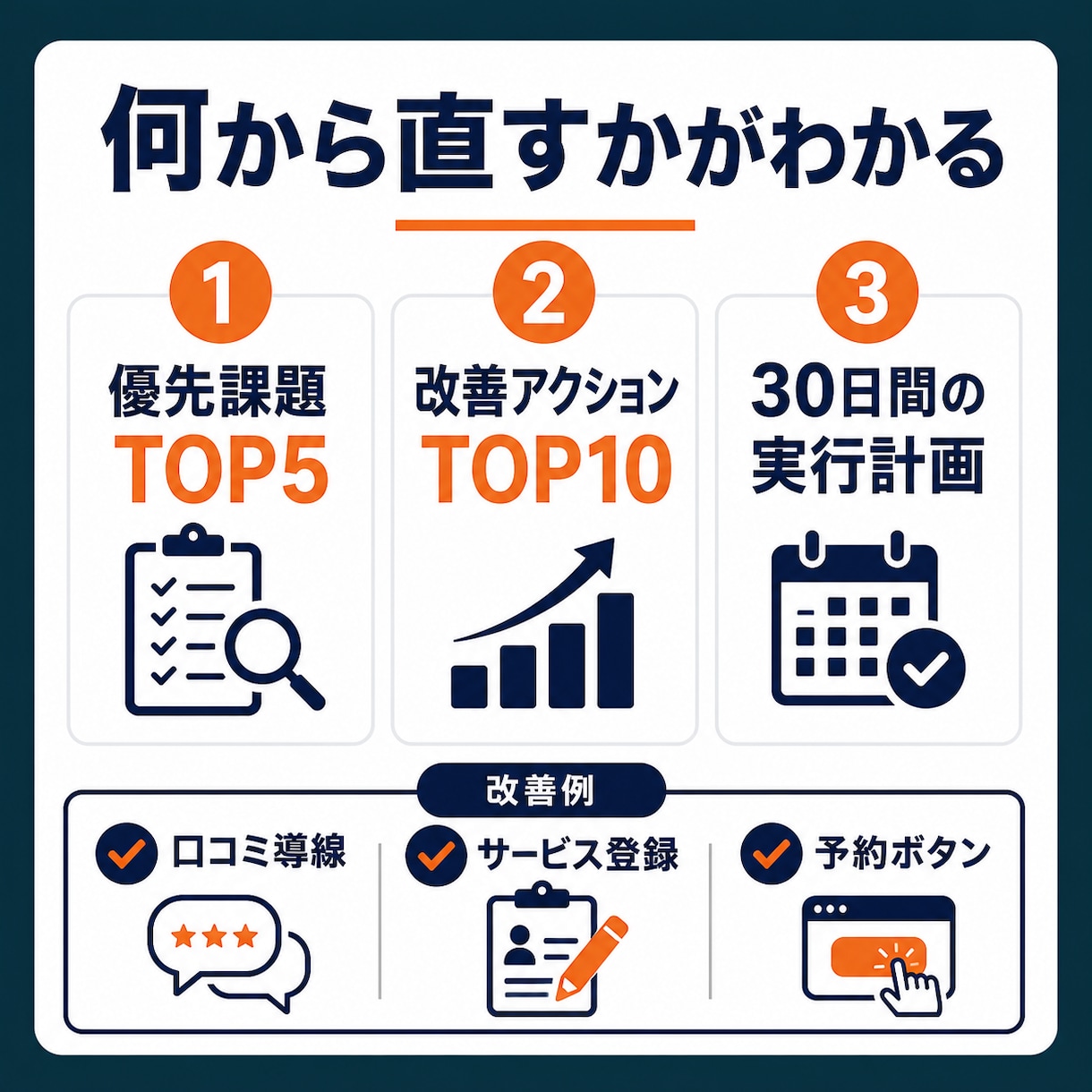 Googleマップ集客の弱点を診断します 競合3店舗と比較して改善の優先順位を提案 イメージ6
