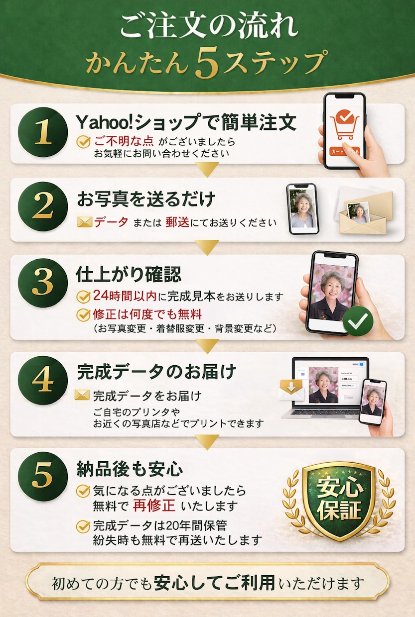 遺影写真の作成（完成データのお届け）を承ります プロ品質・短納期、ピント補正、細部修正無料です イメージ4