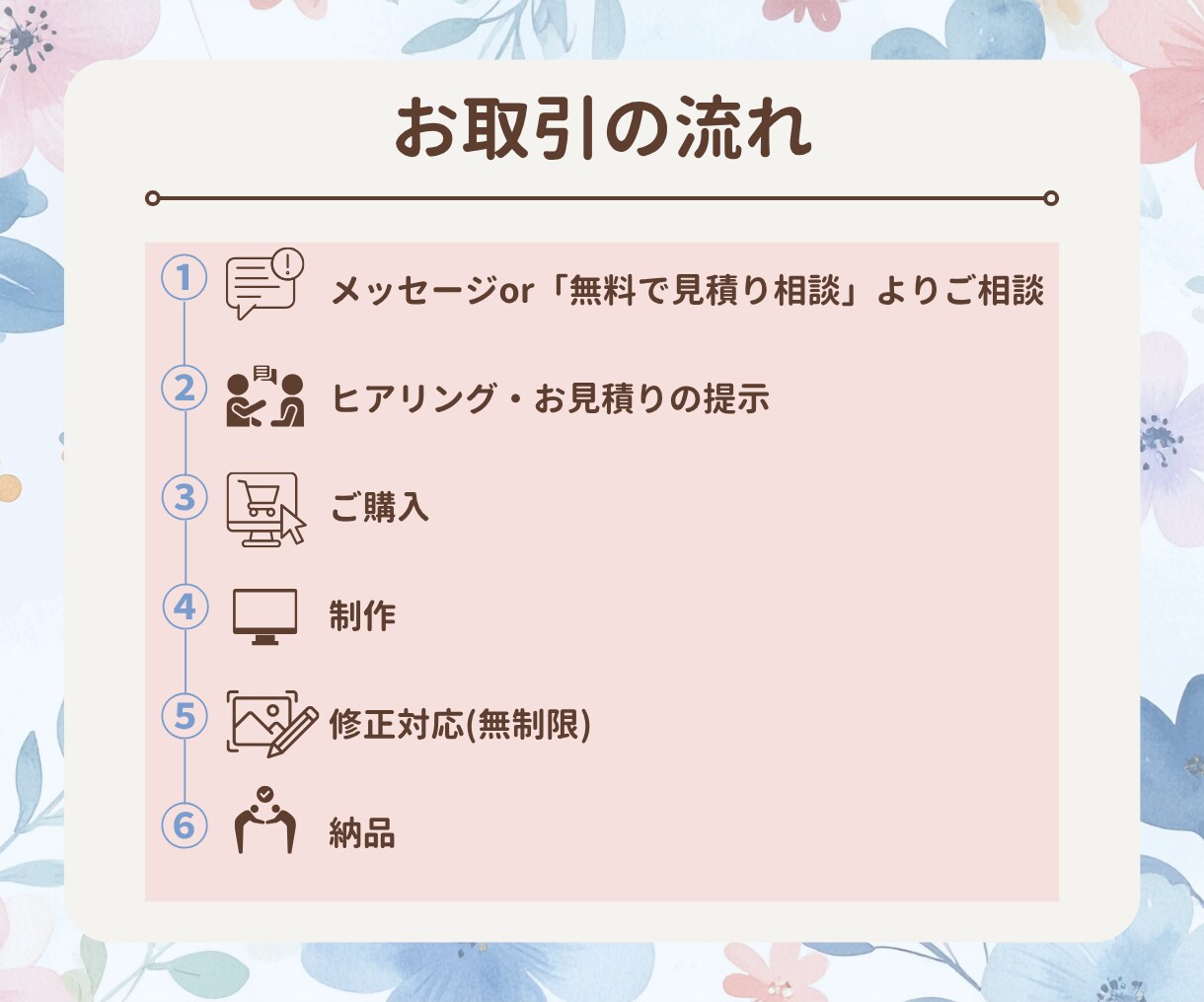 Instagram投稿/広告画像を作成いたします 伝えたい想いを、パッと目を惹くデザインへ。 イメージ4