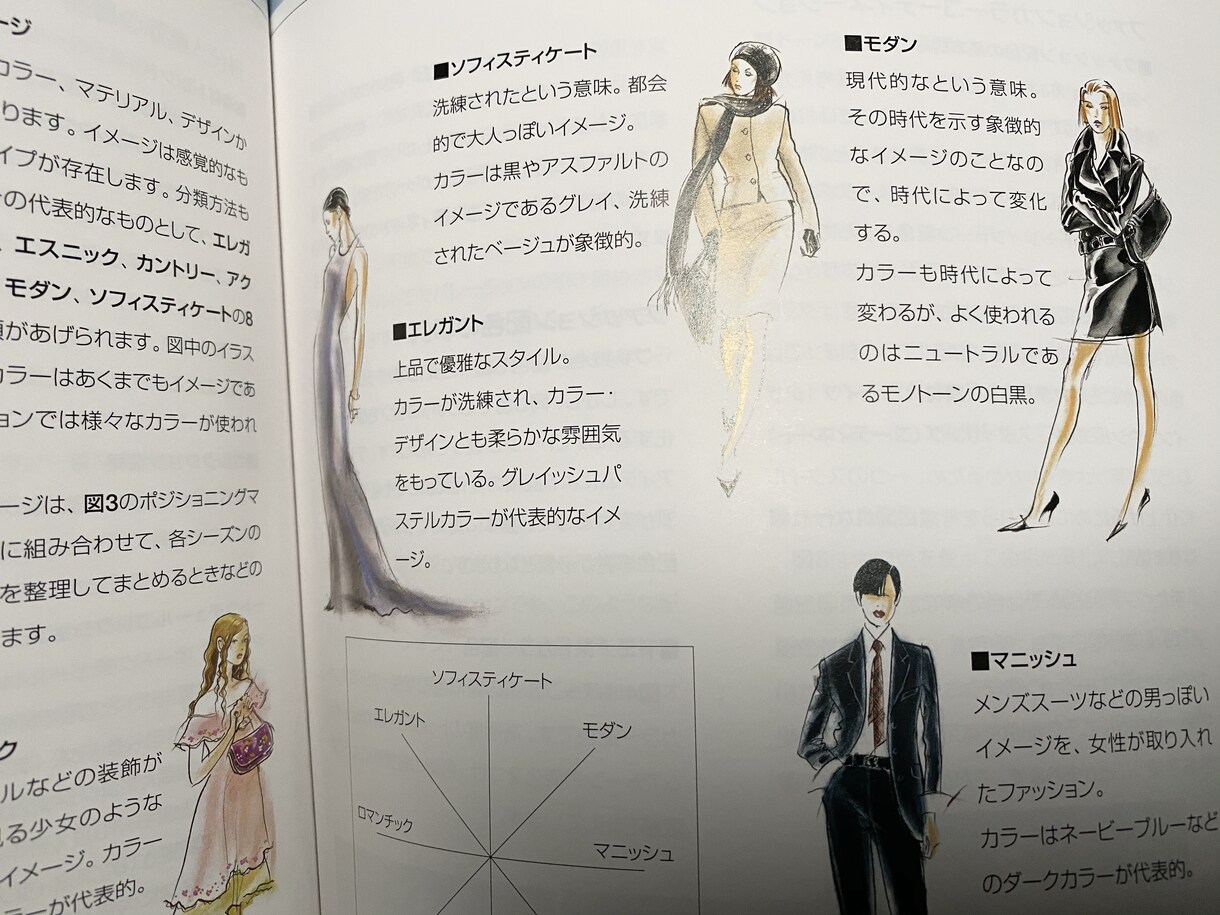 現役美容師によるパーソナルカラー診断を致します もっと自分を好きになりたい方必見！ イメージ1