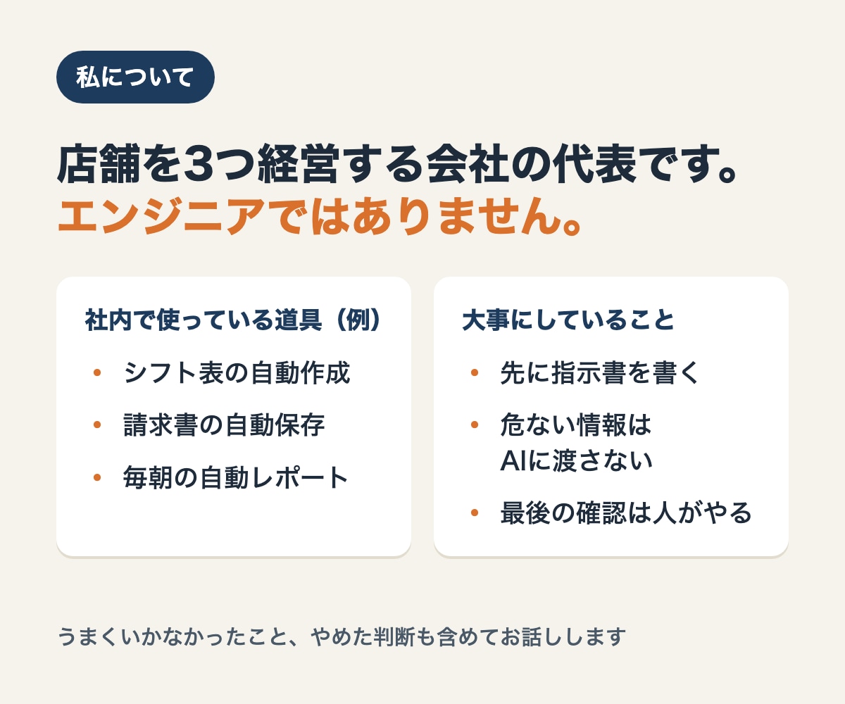 コードを書かずAIで仕事の道具を作る方法を教えます プログラムが書けない経営者が、自社の実例で教えます イメージ4