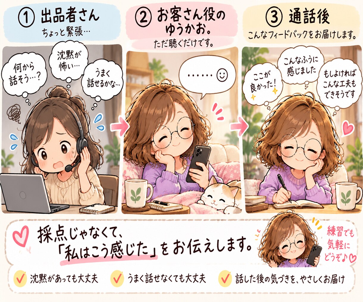 電話相談の「お客さん役」やります 採点しません。「私はこう感じた」をお伝えします。 イメージ2