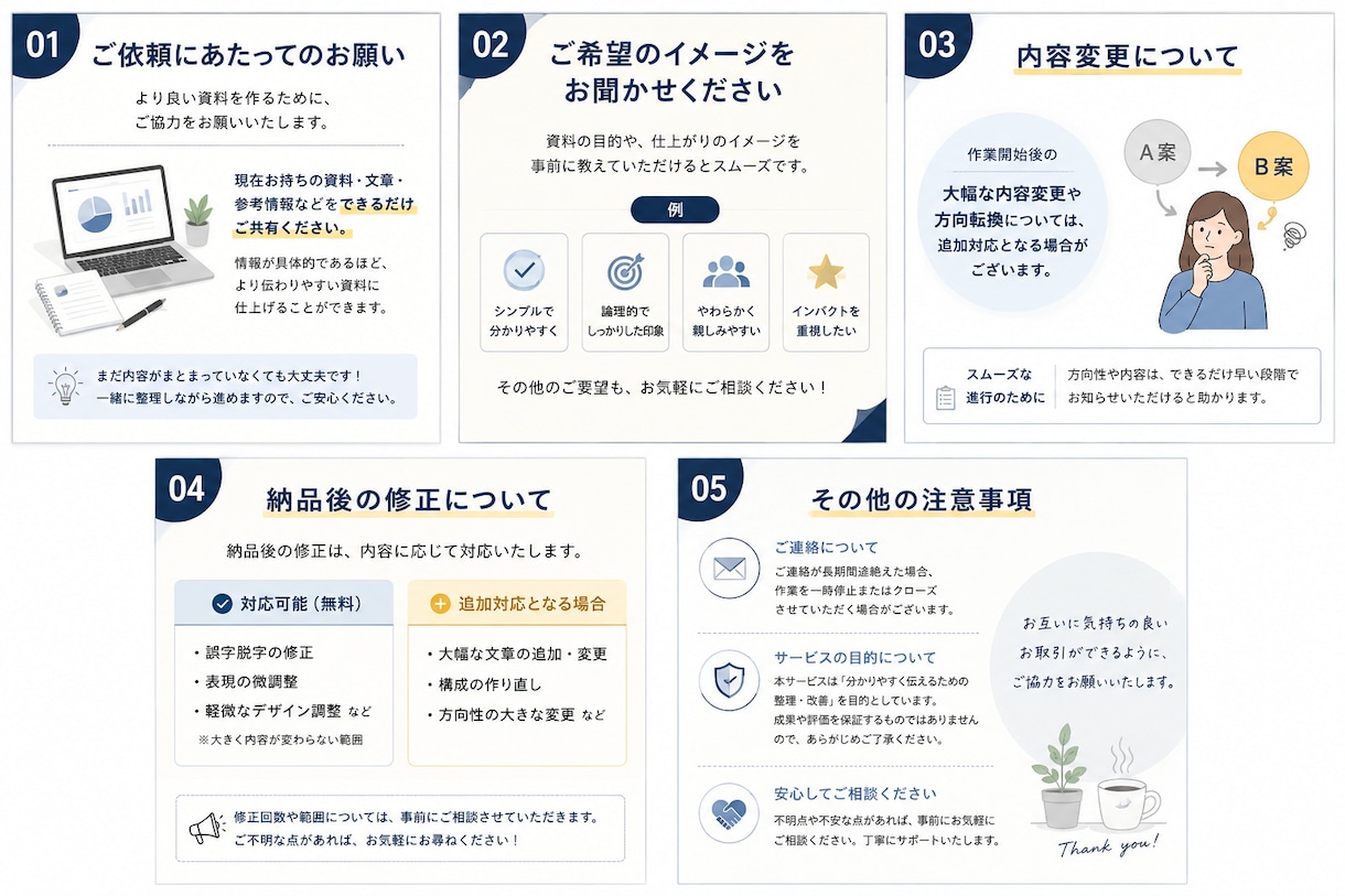 構成から整えて、伝わるプレゼン資料に仕上げます 伝わる文章に、最短で整えます。 イメージ2
