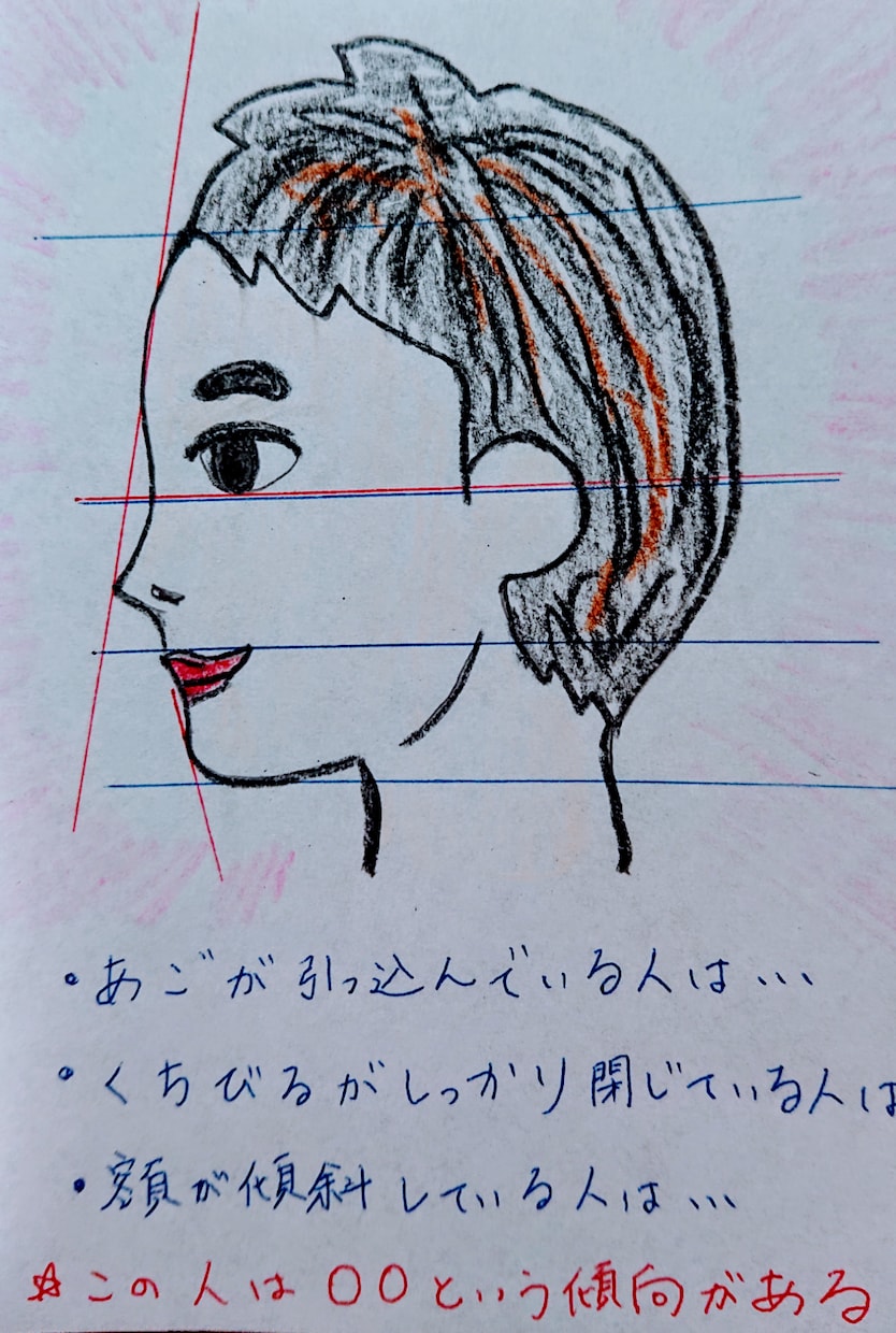世界中で通用するコミュニケーションスキル教えます 相貌心理学で顔を分析！全人類対応のオンラインでも役立つ技術！ イメージ1