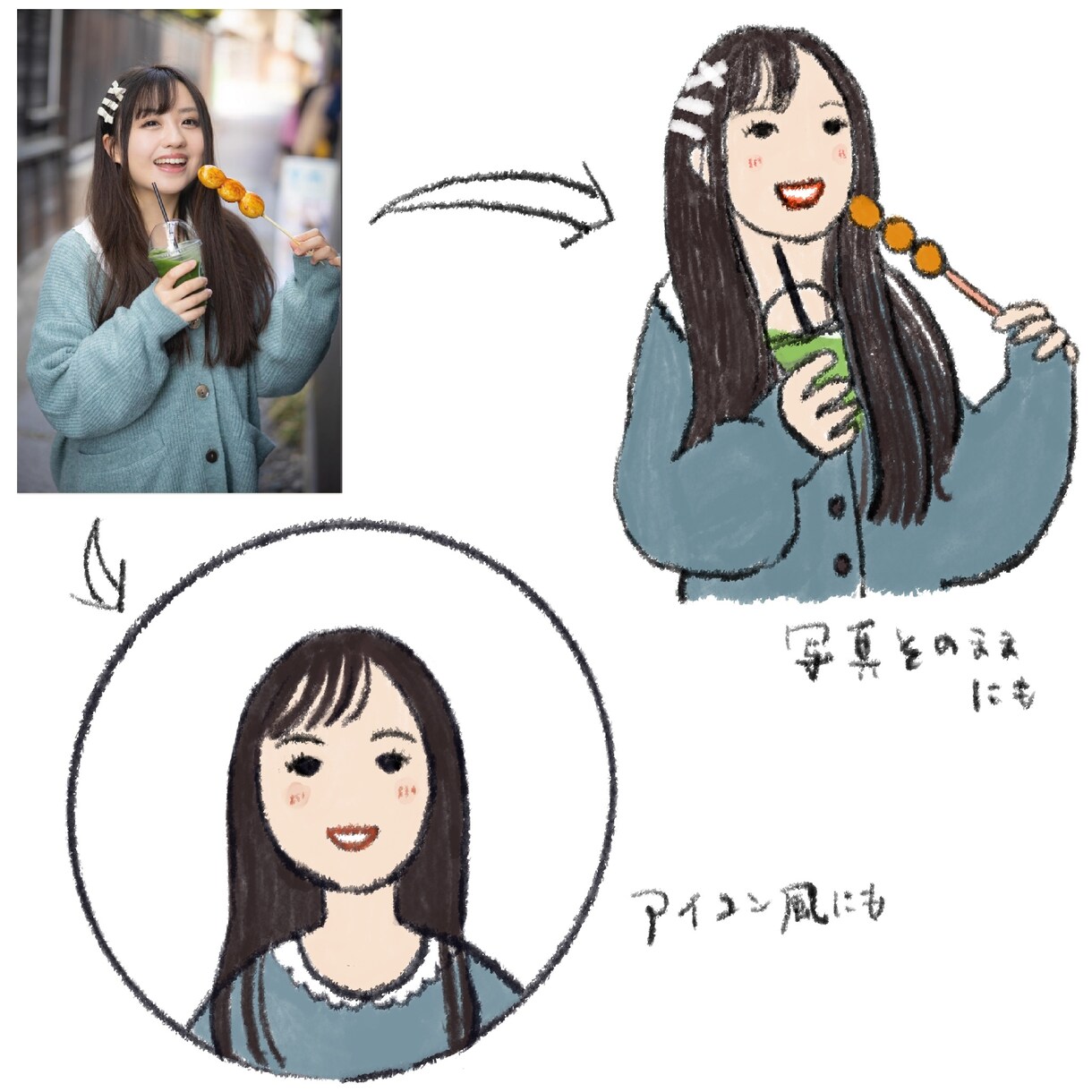 世界に1点！似顔絵を描きます 先着5名様のみ現在の価格で提供させていただきます。 イメージ4