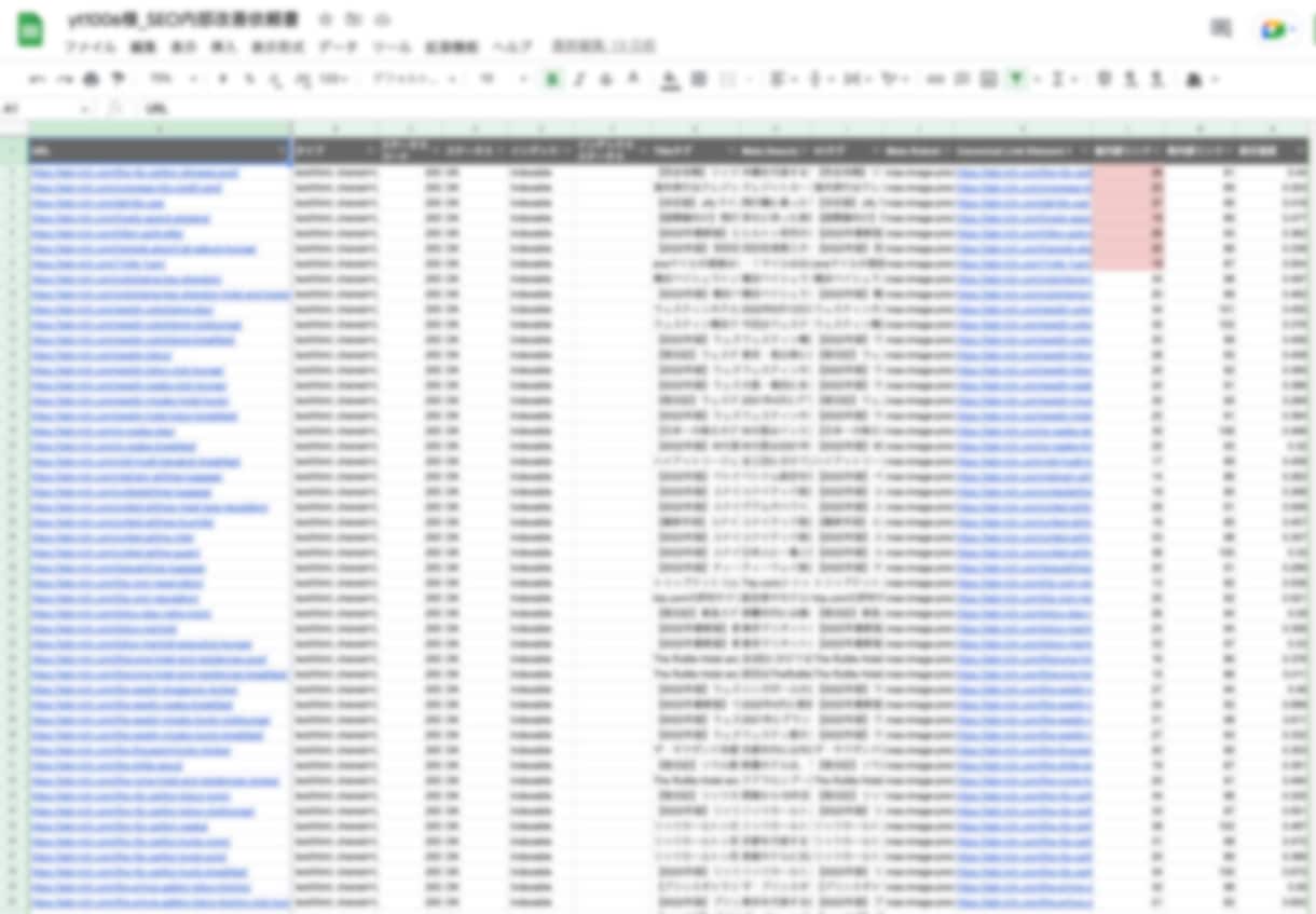 記事リライトに必要な競合獲得キーワードを調査します 現役SEO担当者がブログ記事のリライトに必要な要素を分析 イメージ3