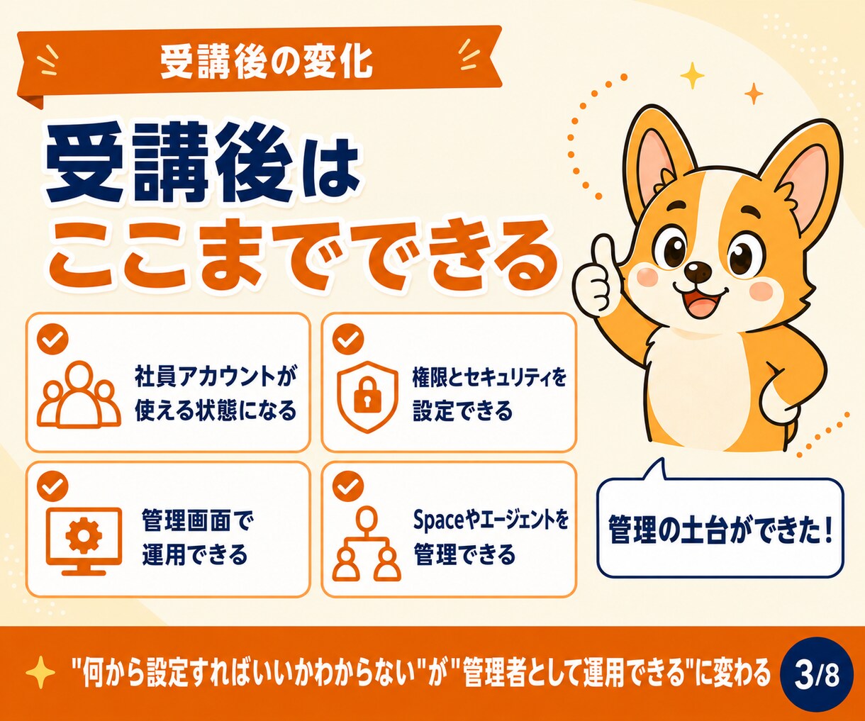 ChatGPT Businessの導入を支援します 初期設定から管理者研修まで、画面共有で計3時間 イメージ4