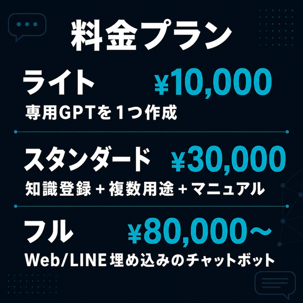 あなた専用のGPT・AIチャットを作ります ChatGPTを自社仕様に｜専用GPT・AIチャットを構築 イメージ6
