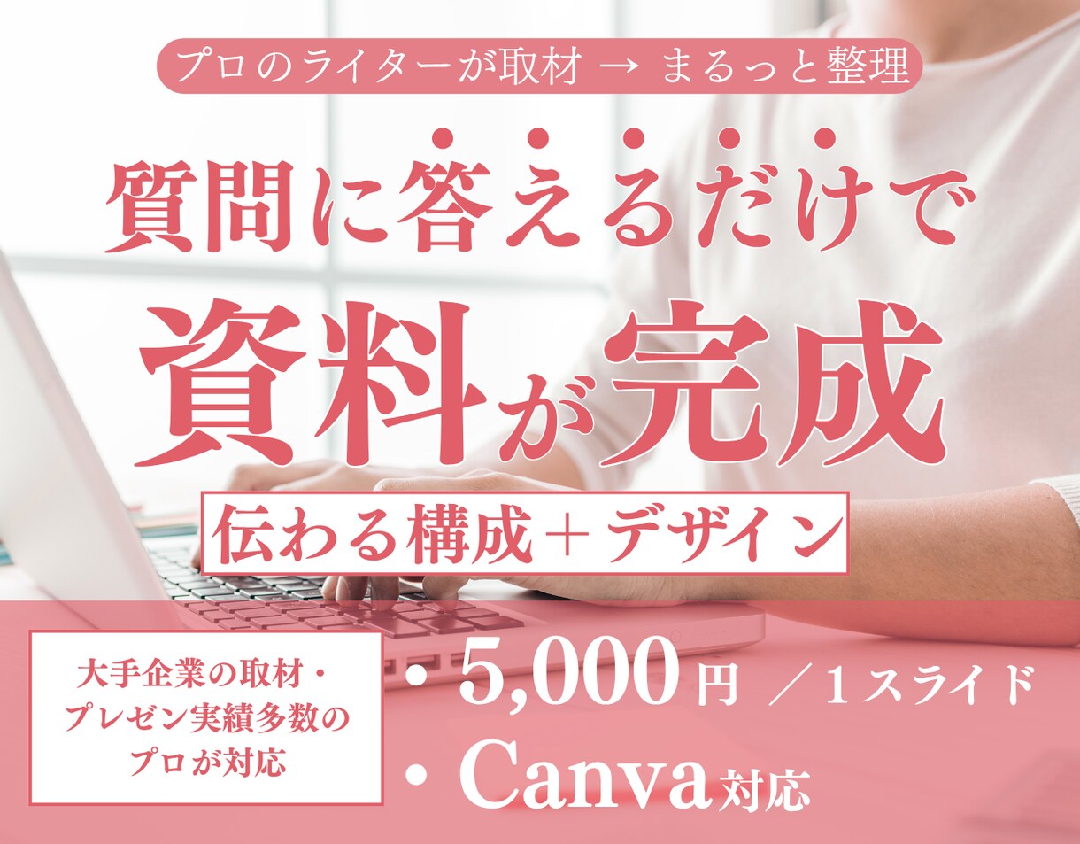 講座紹介など"伝えたい想い"を資料に整えます 「何を書く？」から一緒に。資料化をプロが作成！ イメージ1