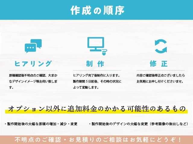 現役プロが見やすく伝わるチラシデザインします 心の通ったお取引で安心。丁寧にやりとりさせて頂きます。 イメージ3