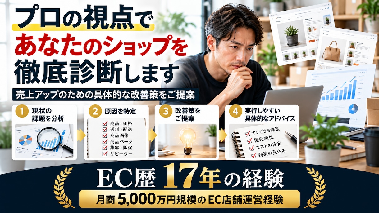 EC歴17年の経験でECショップを改善します 月商5000万円規模の運営経験から改善策を提案します イメージ3