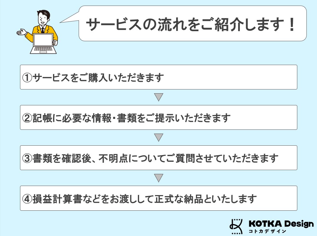フリーランス・個人事業主の面倒な記帳を代行します 会計ソフト不要！自作ソフトにより低価格なサービスを提供！ イメージ3