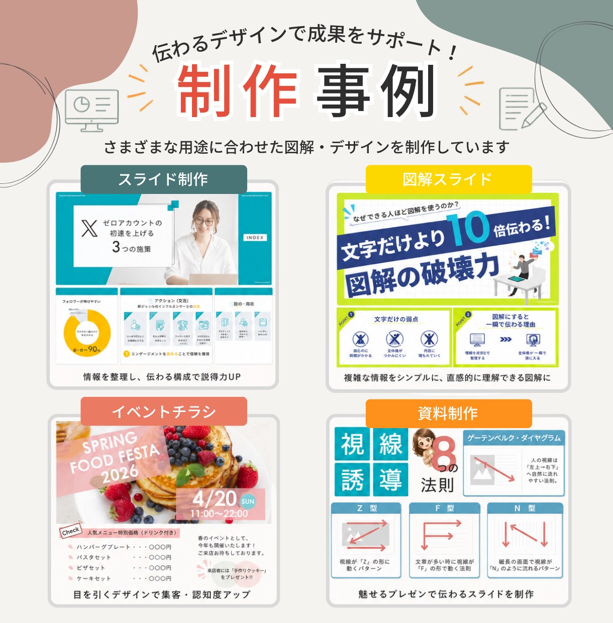 図解・スライド資料を制作します ｜伝えたい想い(コトバ)をカタチにします イメージ5