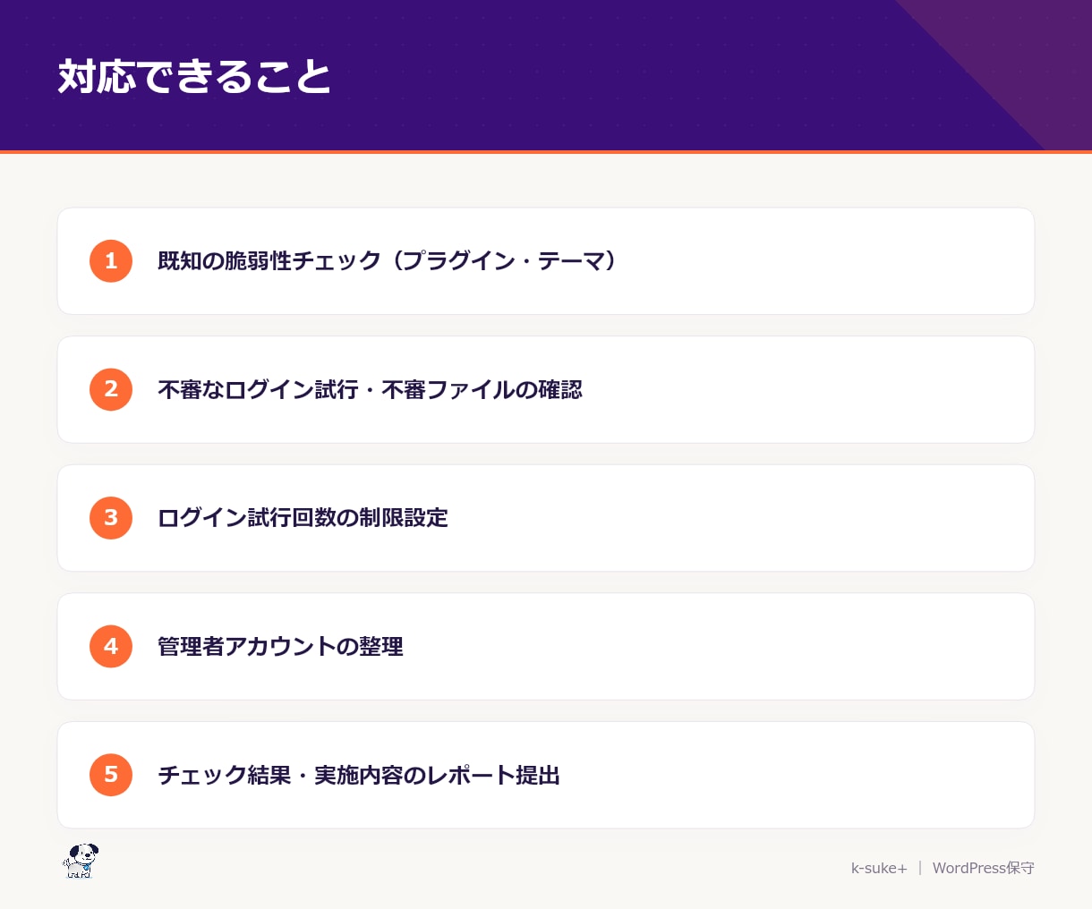 WordPressの不正アクセス・脆弱性調査します 乗っ取り・改ざんの恐怖から解放！初心者も安心の徹底ガード設定 イメージ2