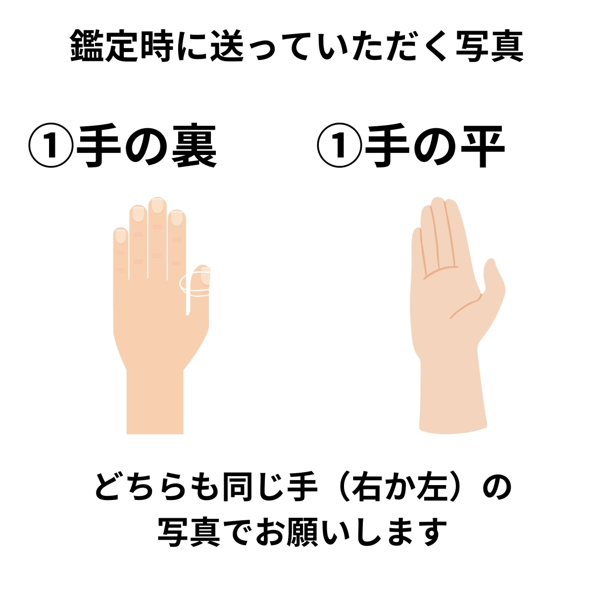 霊視、チャネリングで不安、潜在能力を視ます どんなお悩みでも根本を霊視し解決に導きます イメージ6