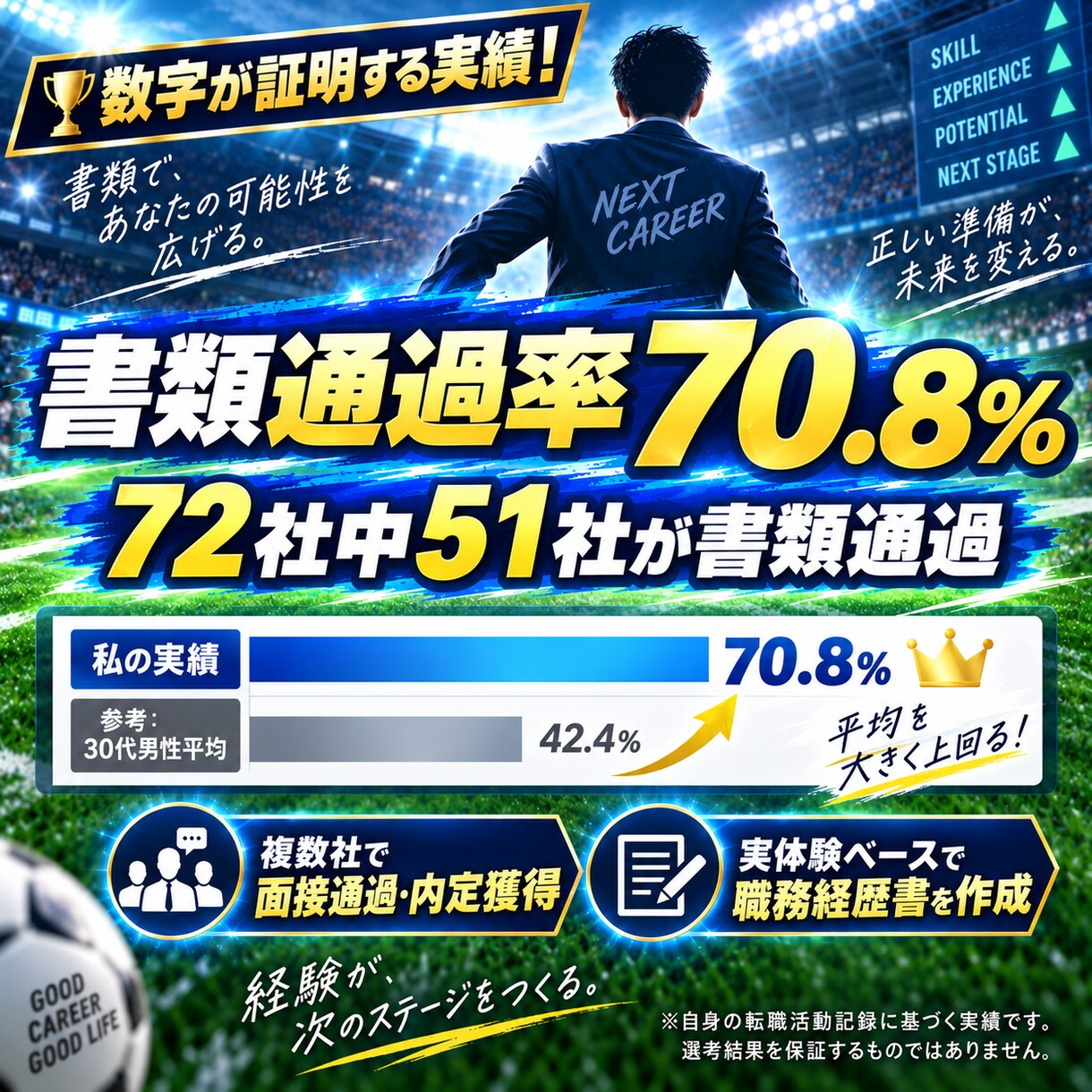 職務経歴書0から作ります 転職リーグ、まずは書類選考突破から。 イメージ2