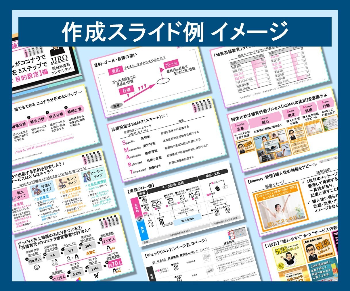 読み手に伝わる！見やすいパワーポイント資料作ります ビジネス専門！外資コンサルが洗練されたプロのパワポ資料を作成 イメージ3