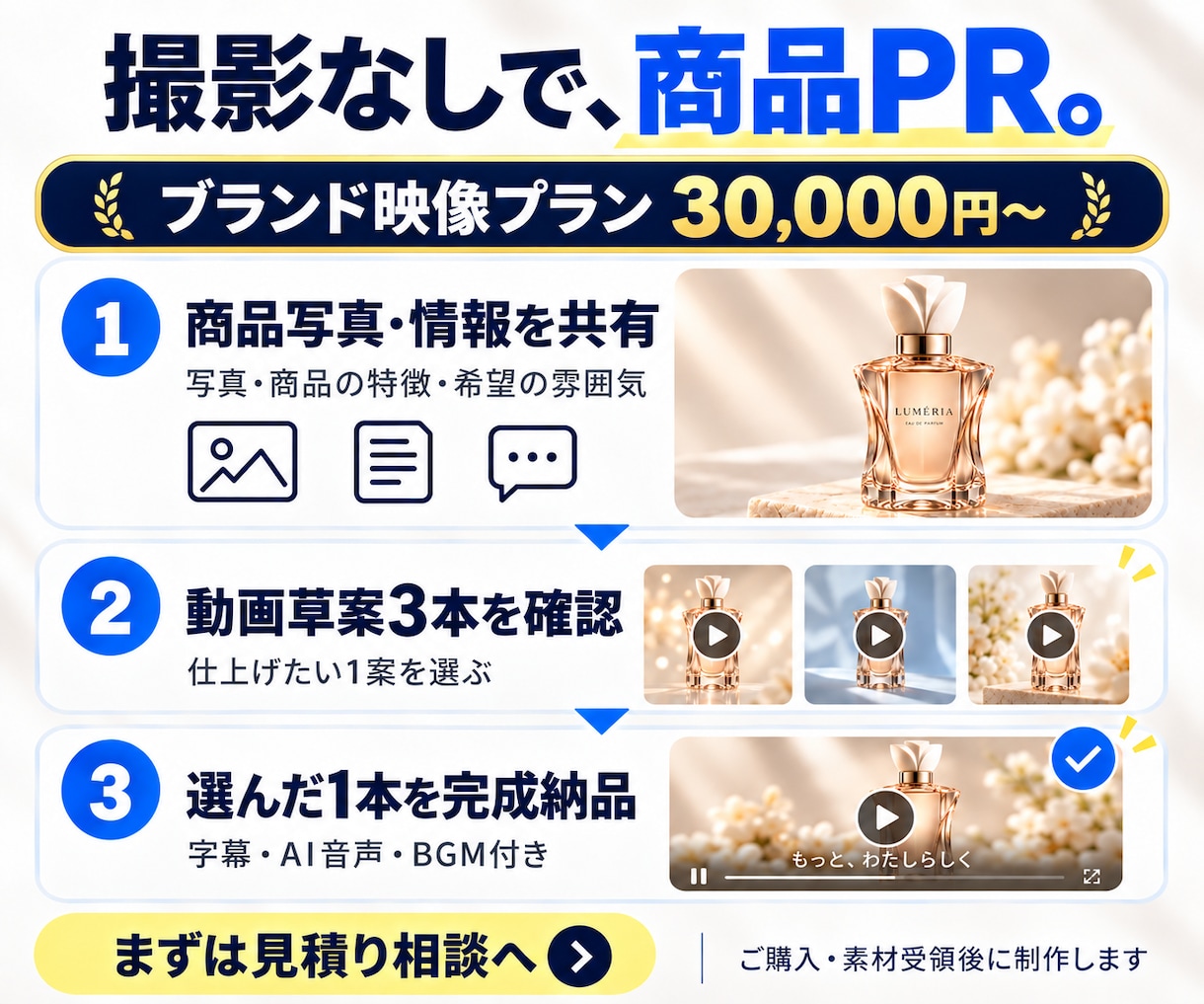 写真から高級感ある買いたくなるAI広告を製作します 15秒15,000円〜。3案から選べる上位プランも イメージ4