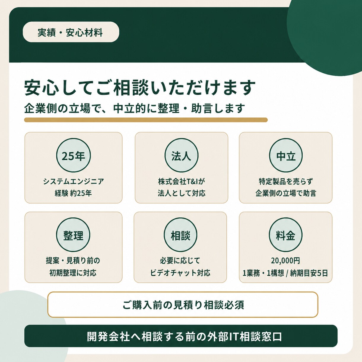 システム導入前に必要な機能と要件を整理します 開発会社へ相談する前に目的・業務・必要機能を整理 イメージ5
